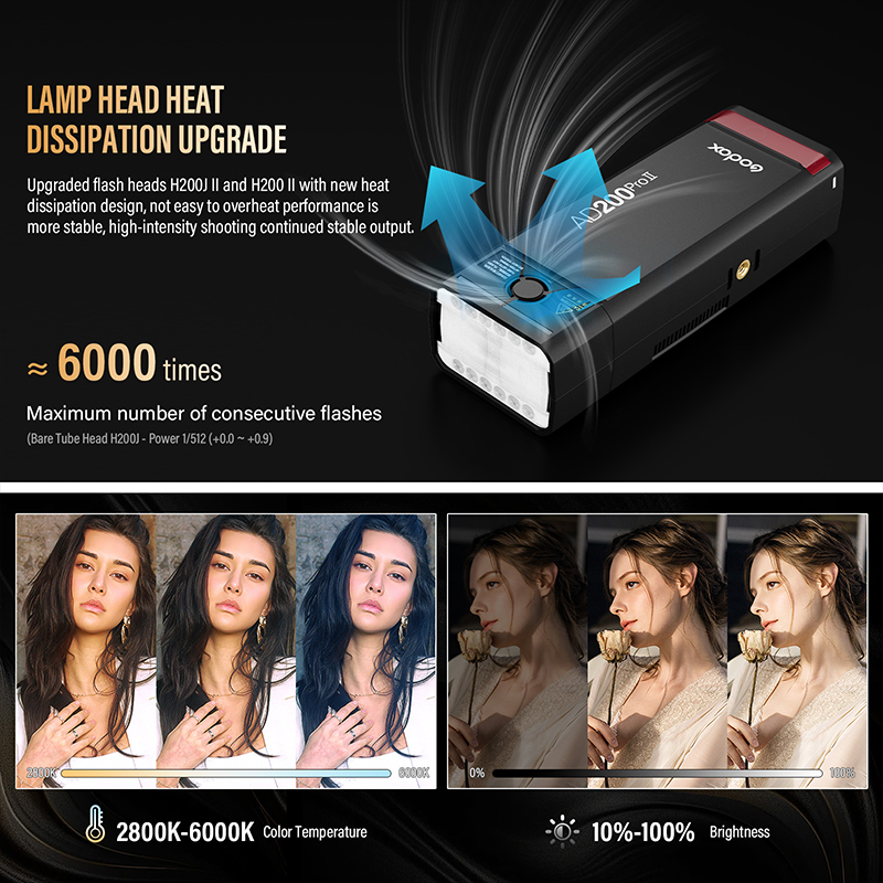 Godox AD200ProII TTL 2.4G camé - Photography Lighting Wireless avis et prix