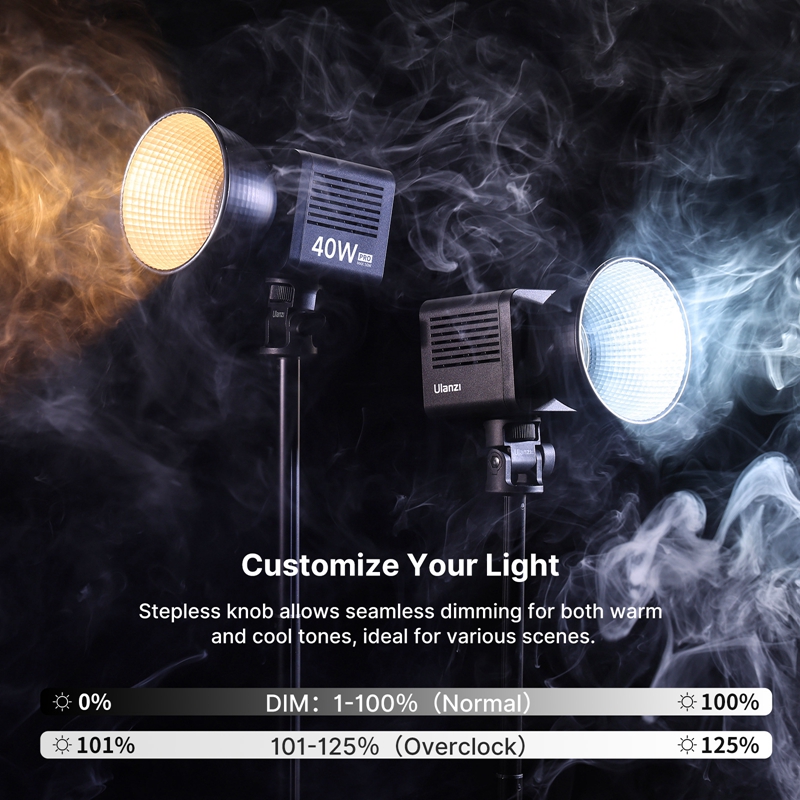 Ulanzi L023 40W Pro lumière vi - Photography Lighting Wireless avis et prix