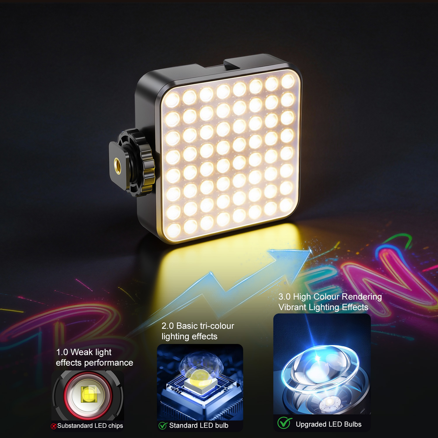 Desiontal X2 Portable RGB Phot - Photography Lighting Types avis et prix