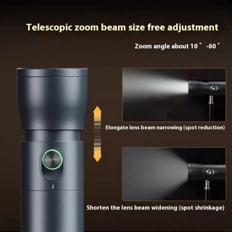 Variable Zoom Phone Light 10W  - Photography Mobile Lighting avis et prix