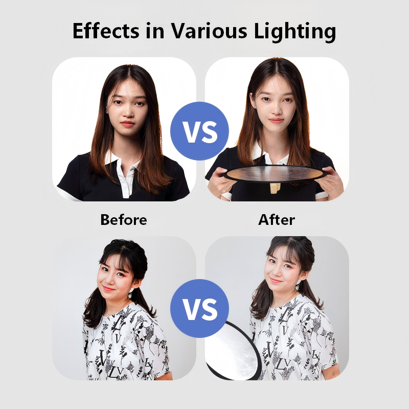 Réflecteur double face or et a - Photography Lighting For Portraits avis et prix