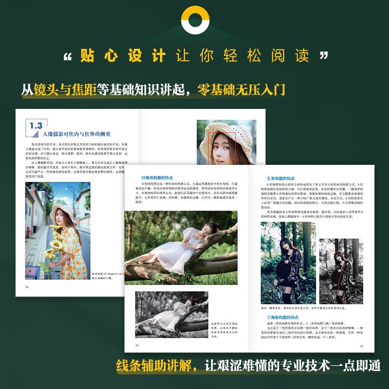 Livres de photographie pour dé - Photography Lighting Composition avis et prix