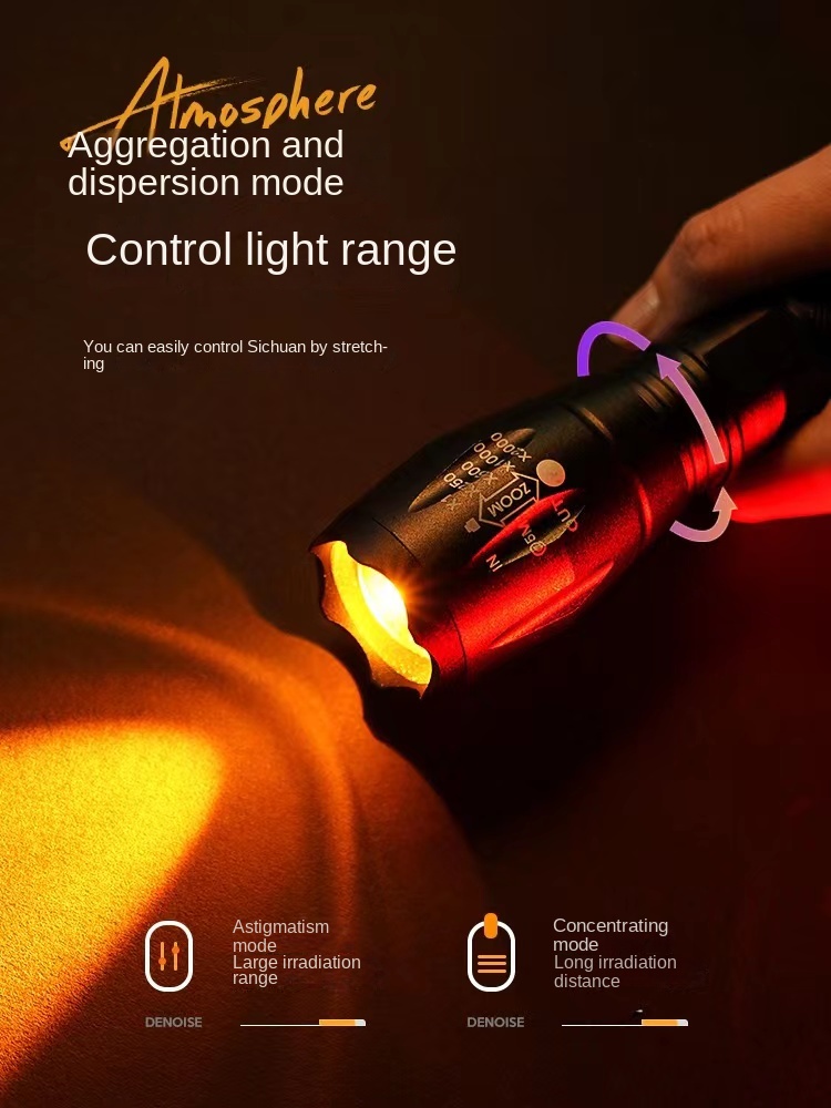 Lampe de poche LED pour photog - Photography Lighting For Portraits avis et prix