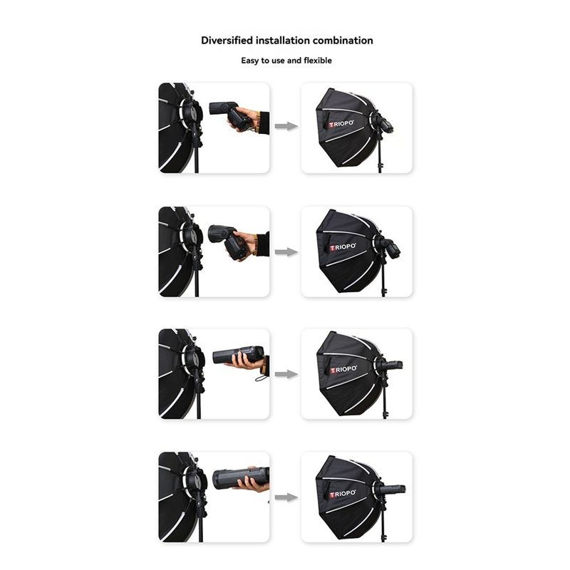 Parasol octogonal TRIOPO KX 65 - Photography Lighting Wireless avis et prix