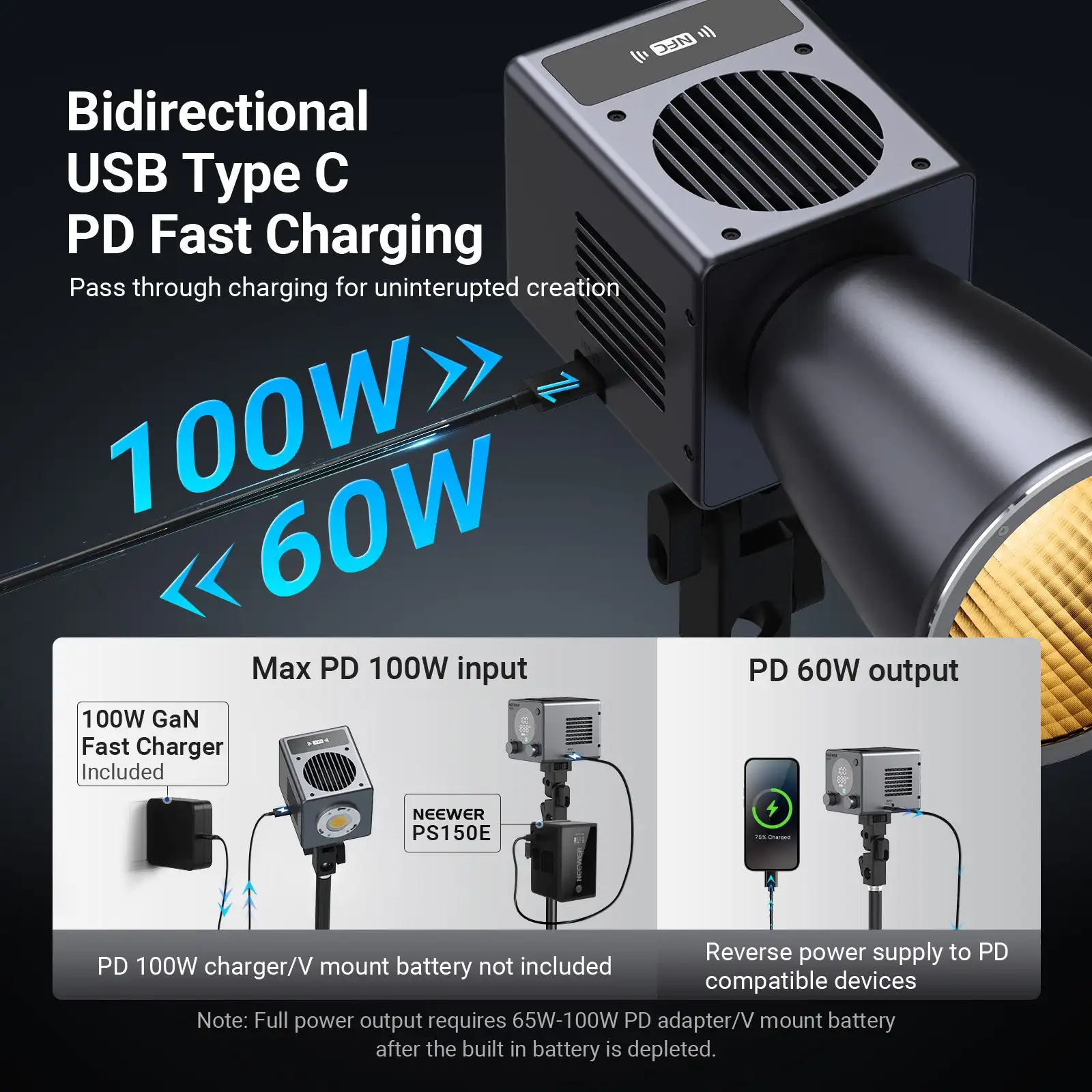 Lampe vidéo LED NEEWER HB60B 6 - Photography Lighting Wireless avis et prix