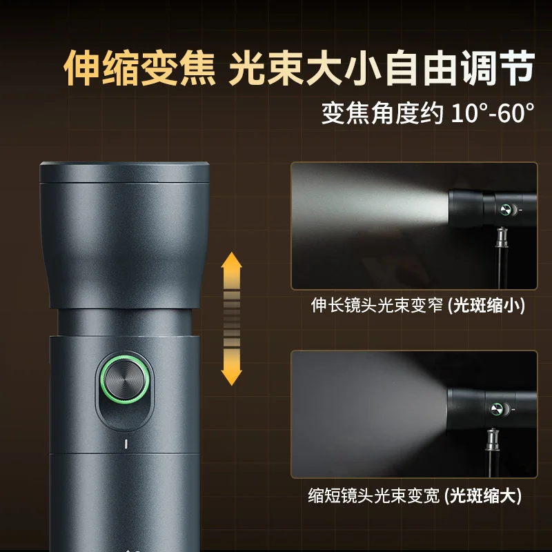 Zoom photographie remplir la l - Photography Lighting For Portraits avis et prix